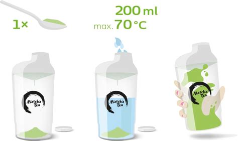 Ilustrácia prípravy nápoja v šejkri