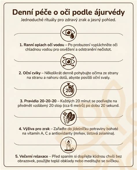 Infografika o účinkoch čučoriedok na zrak a oči