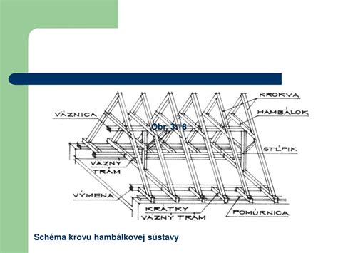Schéma strešnej konštrukcie s osadenými stojkami a hranolmi
