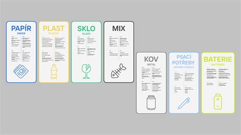 Infografika vysvetľujúca vlastnosti inertného odpadu