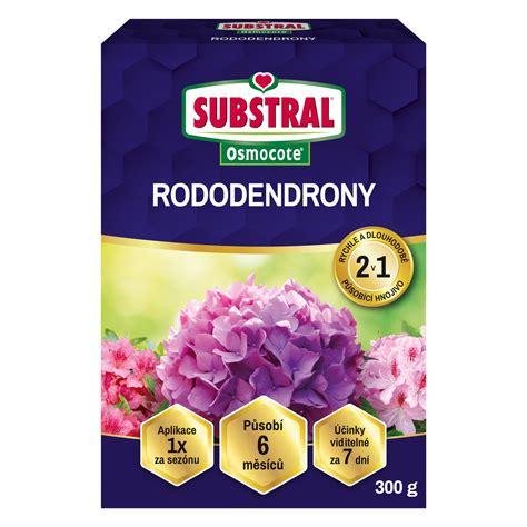 Schéma zobrazujúca proces postupného uvoľňovania živín z obalených guličiek hnojiva Osmocote.