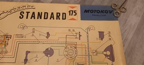 Schéma porovnania elektrického a benzínového drviča