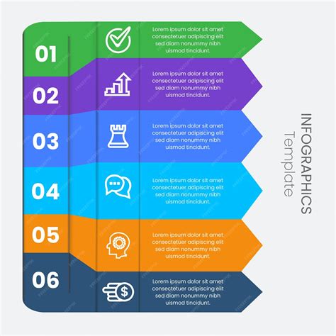 infografika vysvetľujúca proces vertikutácie a aerácie