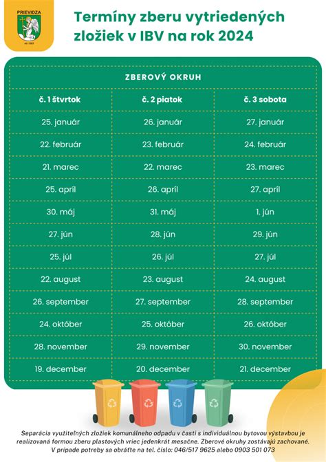 Ilustrácia postupného zberu zázvoru