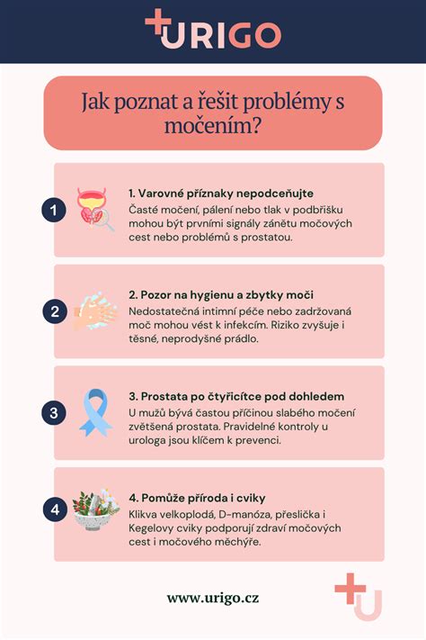 Infografika znázorňujúca problémy s trávnikom (zhutnená pôda, burina)