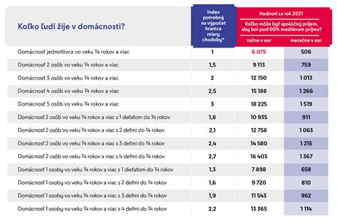 Porovnanie osmičkového uzla a osmičkového pútka