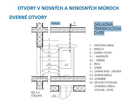 Detailný pohľad na vyvŕtané otvory v drevenom kláte pripravené na očkovanie