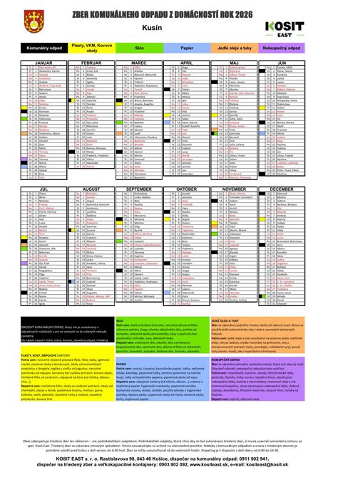 Ilustrácia zberu malín