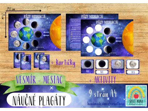 Ilustrácia rastúceho a klesajúceho Mesiaca