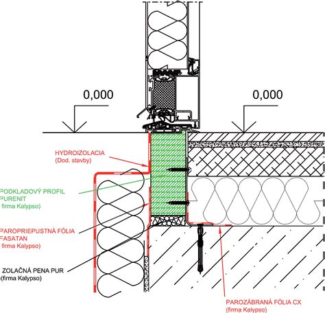 Detail dverí záhradného domčeka so skrytými pántami