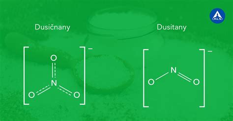 schéma chemickej premeny dusičnanov na dusitany