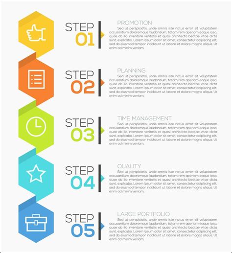 Infografika procesu certifikácie vína
