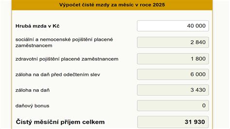 grafické znázornenie porovnania historickej a súčasnej minimálnej mzdy a jej vplyvu na výpočet trestu za drogy