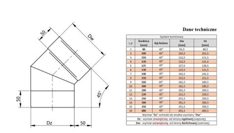 Schéma tvarovania konára ohýbaním do uhla 45 stupňov