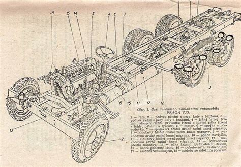 schéma podvozku Agrifac StabiloPlus