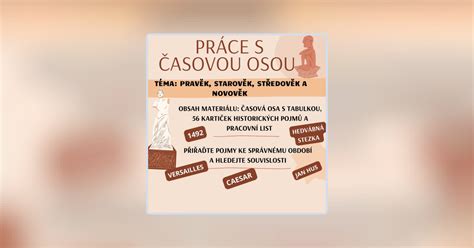 Infografika s časovou osou sejby jarných plodín