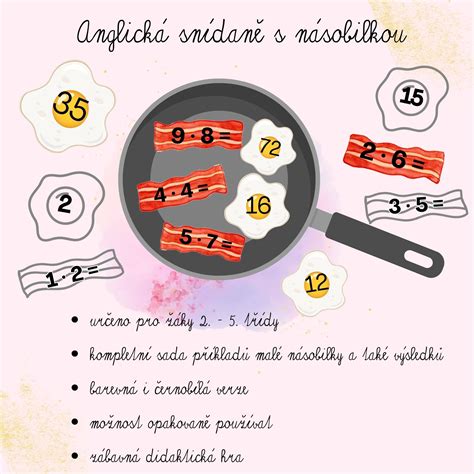 Schéma spojkovania (kopulácie) s jazýčkom (anglická kopulácia)