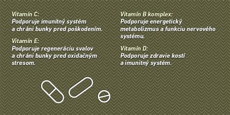infografika s chemickým zložením pomarančovej kôry vrátane vitamínov a minerálov