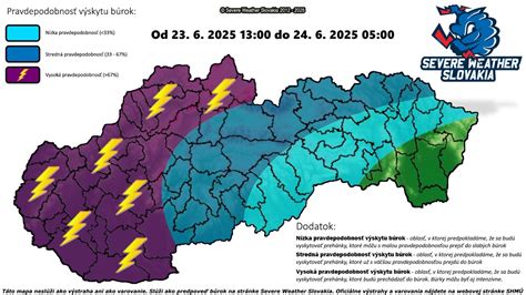Infografika znázorňujúca ideálne poveternostné podmienky pre postrek (teplota, bezvetrie)