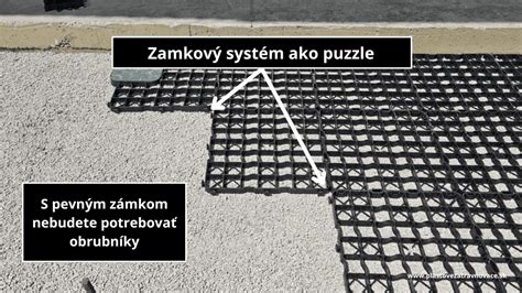 Schéma inštalácie plastového zatrávňovača s vrstvami štrkového podložia a trávnatou výplňou