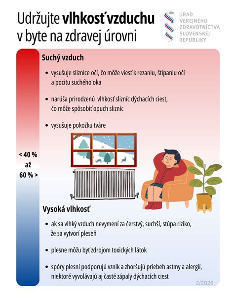 schéma mechanizmu účinku fluazinamu na spóry plesne