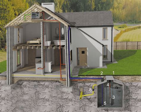 Ilustrácia: Zber dažďovej vody do suda pomocou filtračného sitka