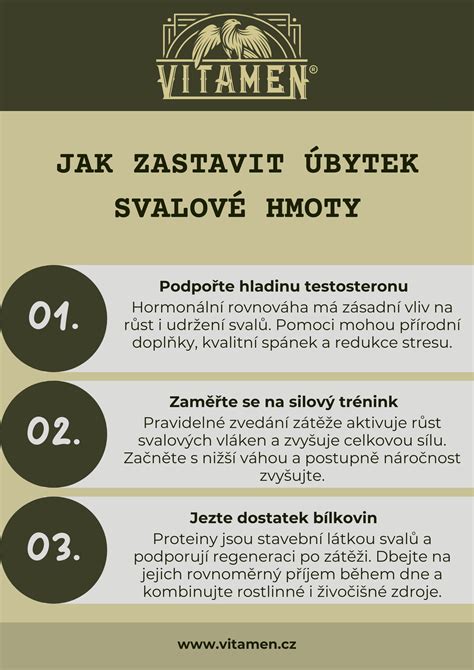 Infografika: vrstvenie organickej hmoty a piesku pri rekultivácii ílovitej pôdy