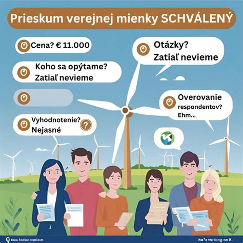 Infografika znázorňujúca šesť fáz posunu verejnej mienky v rámci Overtonovho okna