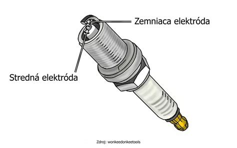 Schéma umiestnenia zapaľovacej sviečky na hlave motora krovinorezu