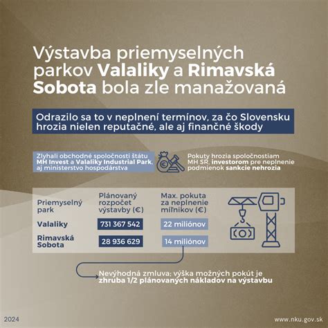 Infografika: Priemyselné odvetvia v Humennom