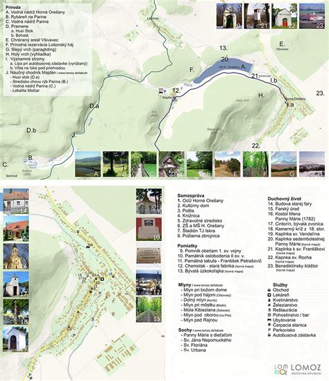 Mapa okolia obce Jablonové s vyznačenými pamiatkami