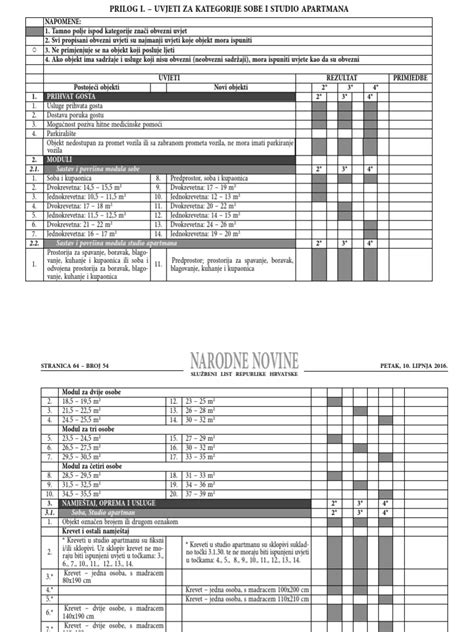 Ilustrácia krčiažnika s popisom zemných a vzdušných pascí