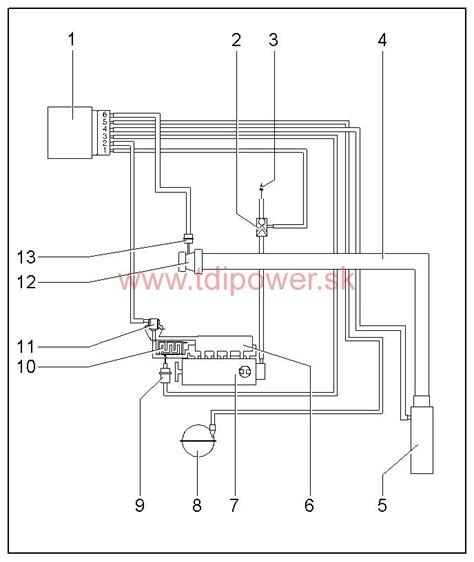 Schéma pripojenia nesenej bubnovej kosačky k trojbodovému závesu traktora Zetor