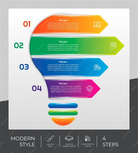 infografika o nutričných hodnotách vigny/mungo fazule