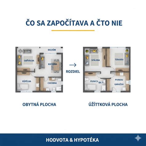 Infografika znázorňujúca rozdiel medzi zberom do koša a mulčovaním