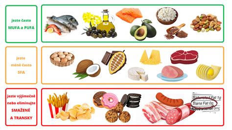 Misky s rôznymi druhmi čerešní a produktmi z nich.