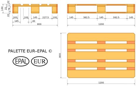 Označenie EPAL a EUR na Euro palete