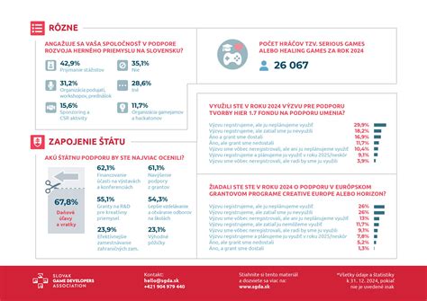 infografika s prehľadom herných mechaník v Farm and Mine