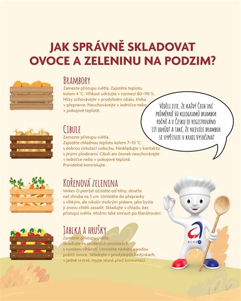 infografika znázorňujúca vhodné susedstvo zeleniny na záhonoch