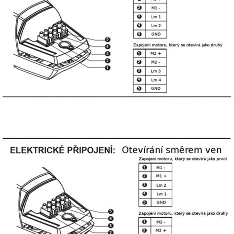 Infografika: Schéma pohonu kosačky s vyznačenými kritickými bodmi