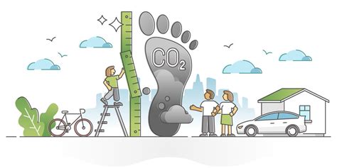 infografika o vplyve kompostovania na zníženie uhlíkovej stopy