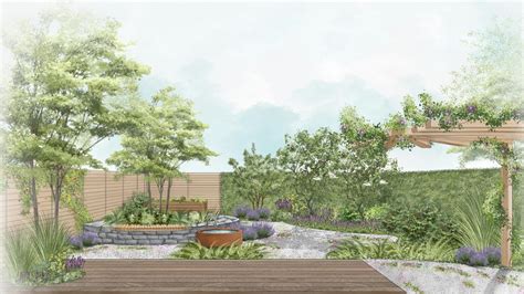 náčrt permakultúrneho dizajnu záhrady s funkčnými zónami