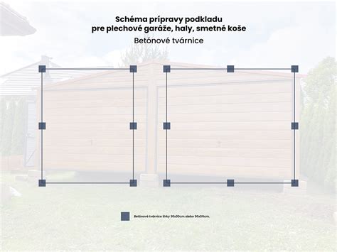 Schéma prípravy podkladu s hydroizoláciou