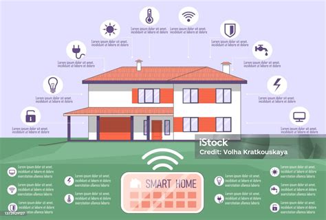 schéma alebo infografika zobrazujúca rôzne typy opráv a údržby záhradnej techniky