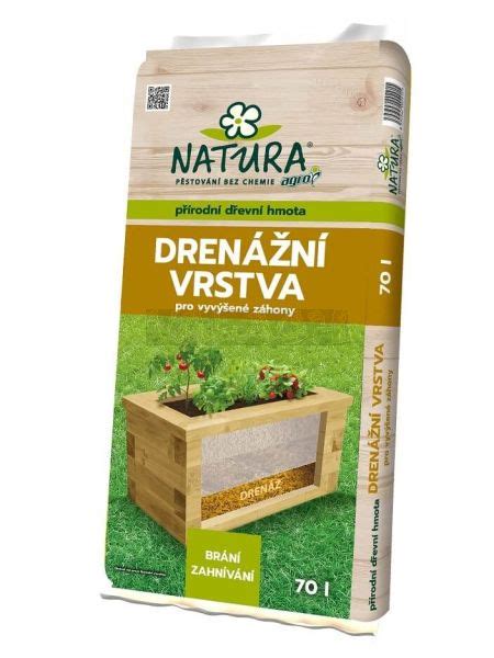 Schéma výsadby vistérie: jama 40x40x40 cm, drenážna vrstva kompostu a vzdialenosť od steny minimálne 30 cm.