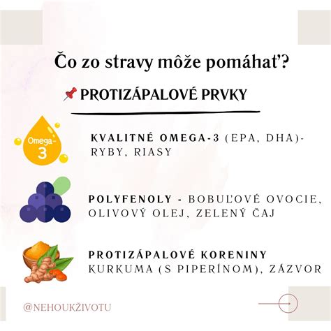 Infografika rozdelená na skupinu protizápalových potravín (ryby, bobuľové ovocie, koreniny) a prozápalových potravín