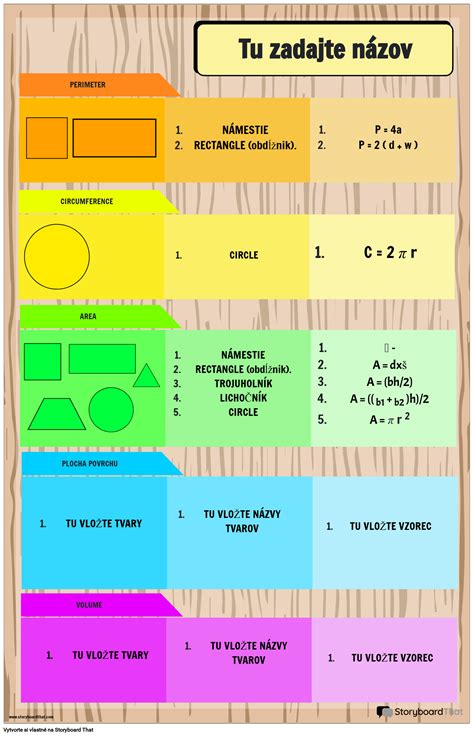 Ilustrácia rôznych druhov tekvíc s ich charakteristickými tvarmi a farbami