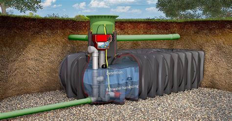 Schéma ideálneho umiestnenia záhradného kompostéra v polotieni s dobrým odtokom