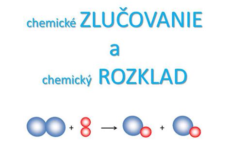 Infografika: Chemický rozklad dusíkatého vápna v pôde