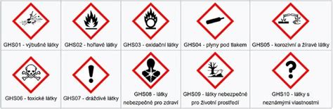 Symboly bezpečnosti na obale herbicídov